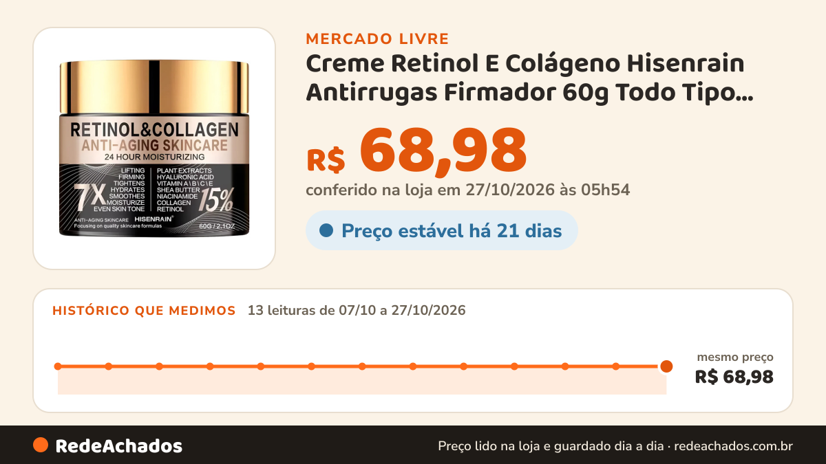 Histórico de preço de Creme Retinol E Colágeno Hisenrain Antirrugas Firmador 60g Todo Tipo De Pele Dia/noite no Mercado Livre: 13 leituras de 07/10/2026 a 27/10/2026, mesmo preço, R$ 68,98, em todas; R$ 68,98 conferido em 27/10/2026 às 05h54