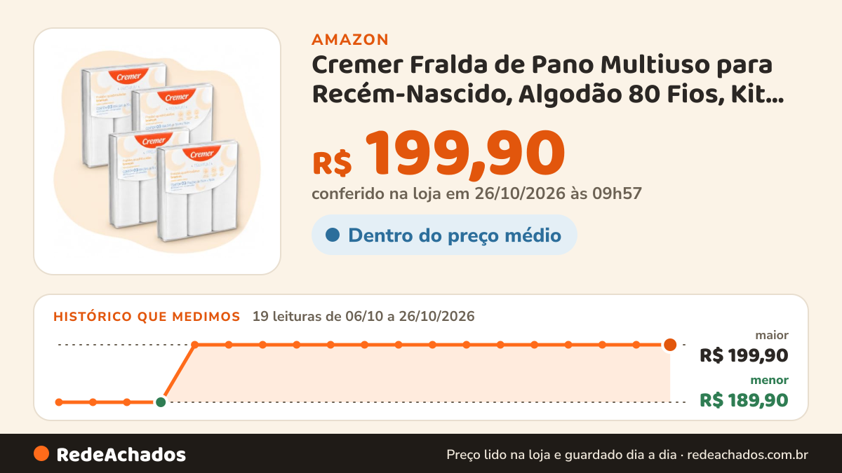 Histórico de preço de Cremer Fralda de Pano Multiuso para Recém-Nascido, Algodão 80 Fios, Kit com 4 Pacotes (12… na Amazon: 19 leituras de 06/10/2026 a 26/10/2026, menor R$ 189,90, maior R$ 199,90; R$ 199,90 conferido em 26/10/2026 às 09h57