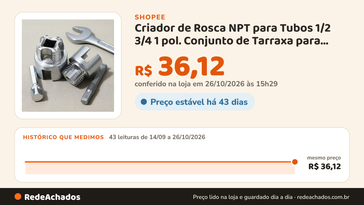 Histórico de preço de Criador de Rosca NPT para Tubos 1/2 3/4 1 pol. Conjunto de Tarraxa para Cano de PVC para… na Shopee: 43 leituras de 14/09/2026 a 26/10/2026, mesmo preço, R$ 36,12, em todas; R$ 36,12 conferido em 26/10/2026 às 15h29
