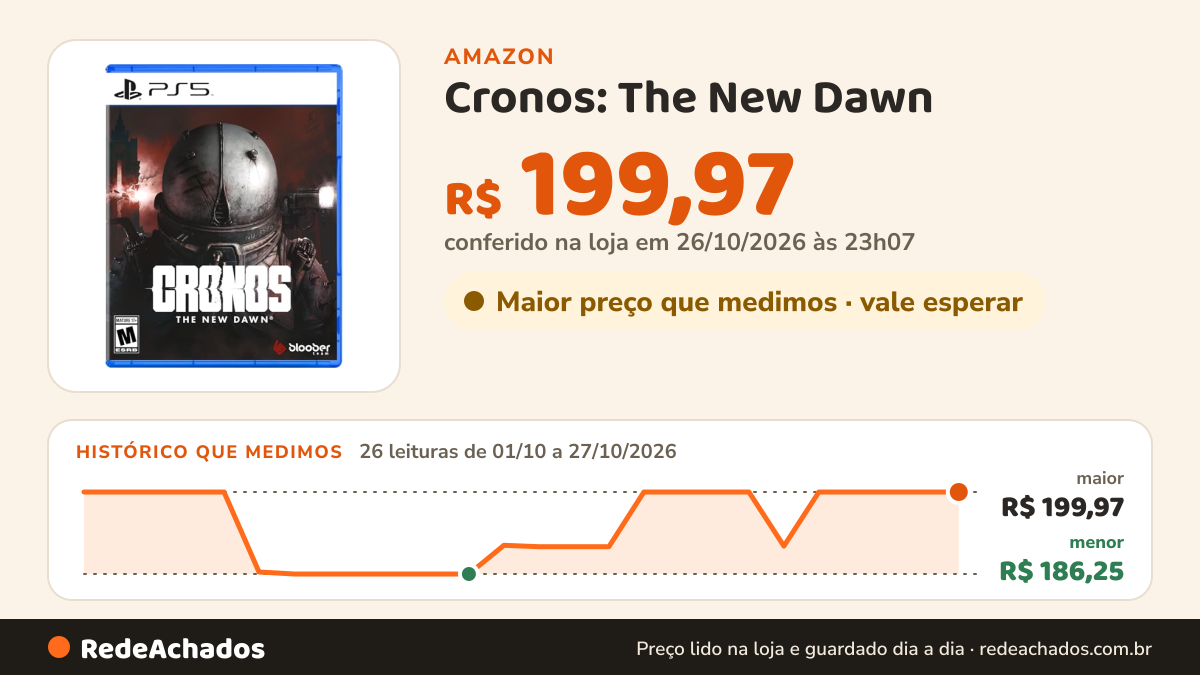 Histórico de preço de Cronos: The New Dawn - PlayStation 5 na Amazon: 26 leituras de 01/10/2026 a 27/10/2026, menor R$ 186,25, maior R$ 199,97; R$ 199,97 conferido em 26/10/2026 às 23h07