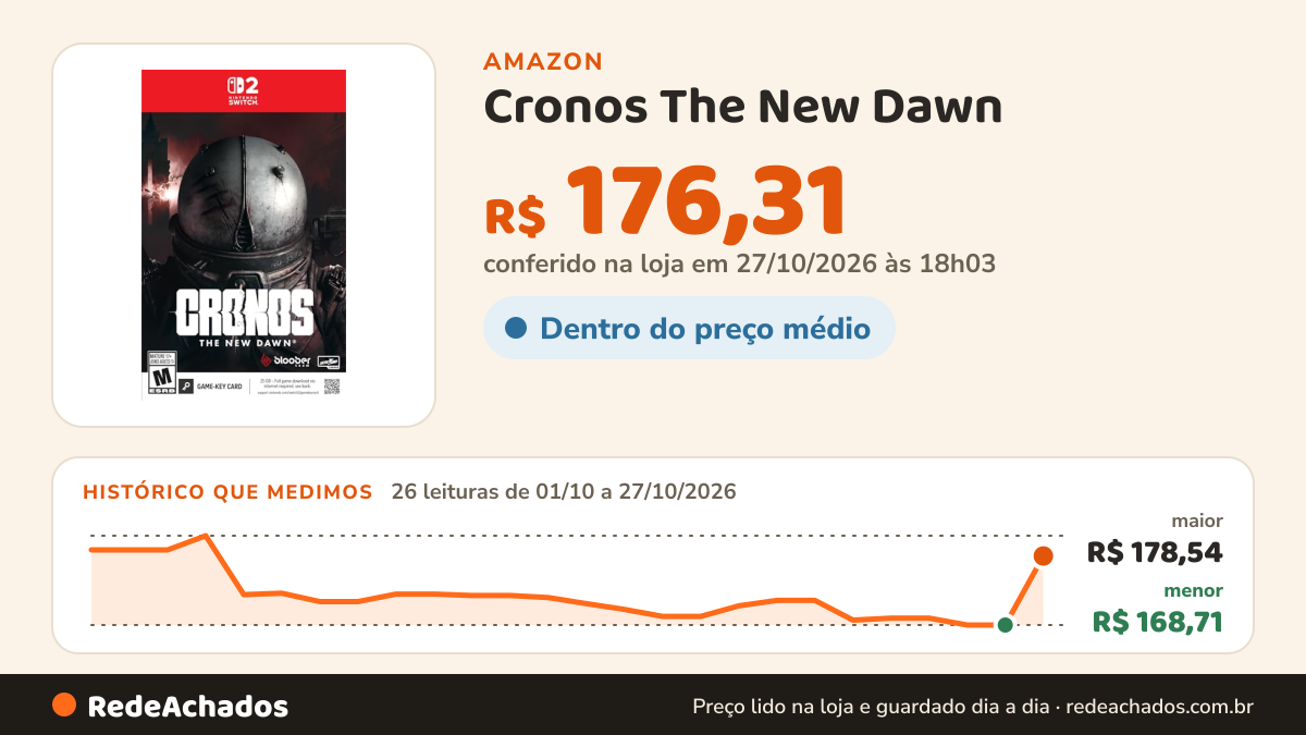 Histórico de preço de Cronos The New Dawn na Amazon: 25 leituras de 01/10/2026 a 26/10/2026, menor R$ 168,71, maior R$ 178,54; R$ 168,71 conferido em 26/10/2026 às 12h01