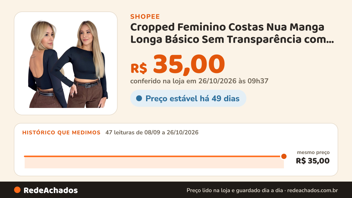 Histórico de preço de Cropped Feminino Costas Nua Manga Longa Básico Sem Transparência com Elastano na Shopee: 47 leituras de 08/09/2026 a 26/10/2026, mesmo preço, R$ 35,00, em todas; R$ 35,00 conferido em 26/10/2026 às 09h37