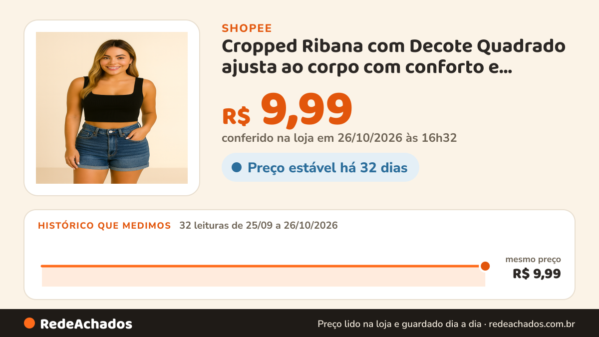 Histórico de preço de Cropped Ribana com Decote Quadrado ajusta ao corpo com conforto e valoriza o visual. na Shopee: 31 leituras de 25/09/2026 a 25/10/2026, mesmo preço, R$ 9,99, em todas; R$ 9,99 conferido em 25/10/2026 às 15h21