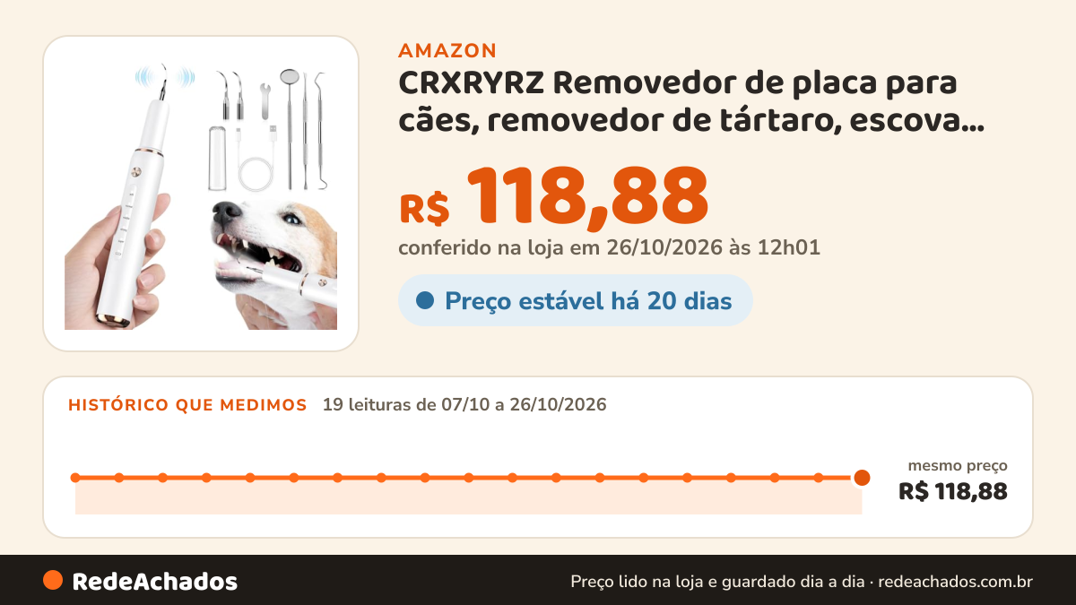Histórico de preço de CRXRYRZ Removedor de placa para cães, removedor de tártaro, escova de dentes elétrica para… na Amazon: 18 leituras de 07/10/2026 a 25/10/2026, mesmo preço, R$ 118,88, em todas; R$ 118,88 conferido em 25/10/2026 às 05h58