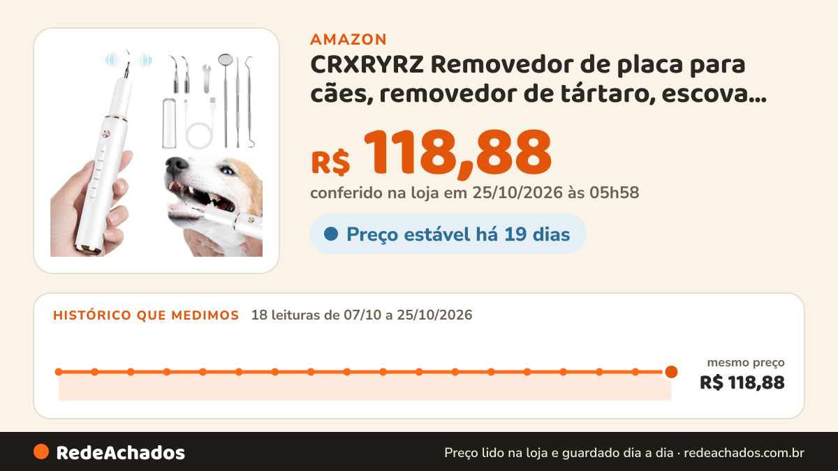 Histórico de preço de CRXRYRZ Removedor de placa para cães, removedor de tártaro, escova de dentes elétrica para… na Amazon: 18 leituras de 07/10/2026 a 25/10/2026, mesmo preço, R$ 118,88, em todas; R$ 118,88 conferido em 25/10/2026 às 05h58