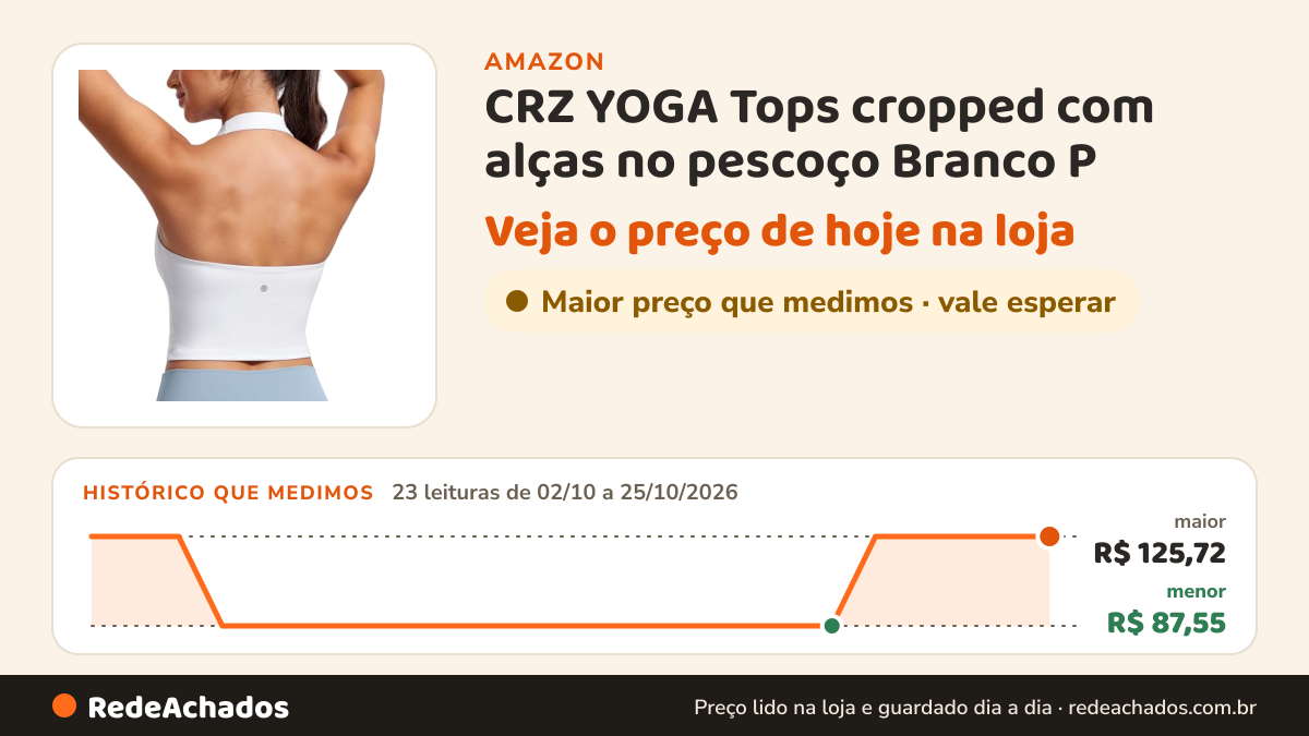 Histórico de preço de CRZ YOGA Tops cropped com alças no pescoço Branco P na Amazon: 23 leituras de 02/10/2026 a 25/10/2026, menor R$ 87,55, maior R$ 125,72