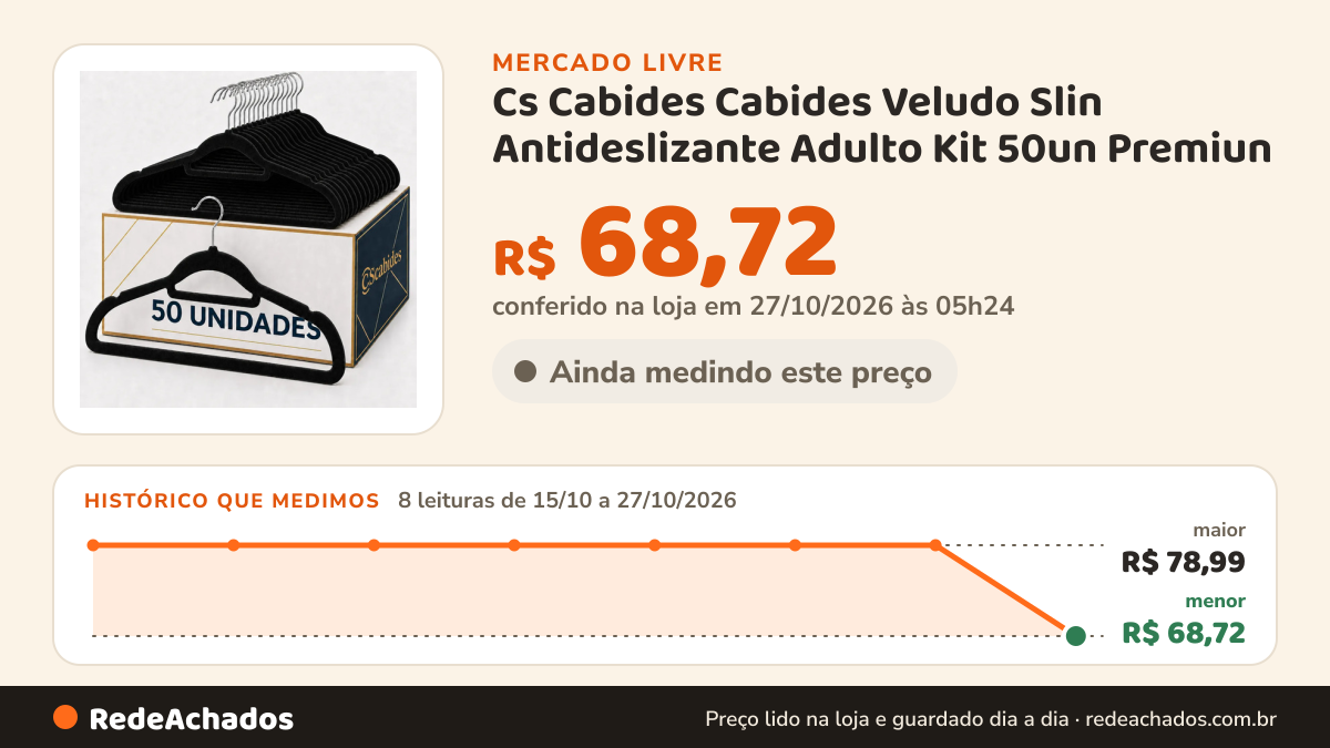 Histórico de preço de Cs Cabides Cabides Veludo Slin Antideslizante Adulto Kit 50un Premiun no Mercado Livre: 7 leituras de 15/10/2026 a 25/10/2026, mesmo preço, R$ 78,99, em todas