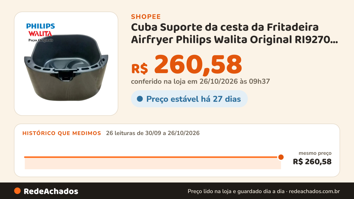 Histórico de preço de Cuba Suporte da cesta da Fritadeira Airfryer Philips Walita Original RI9270 RI9280 Base… na Shopee: 26 leituras de 30/09/2026 a 26/10/2026, mesmo preço, R$ 260,58, em todas; R$ 260,58 conferido em 26/10/2026 às 09h37