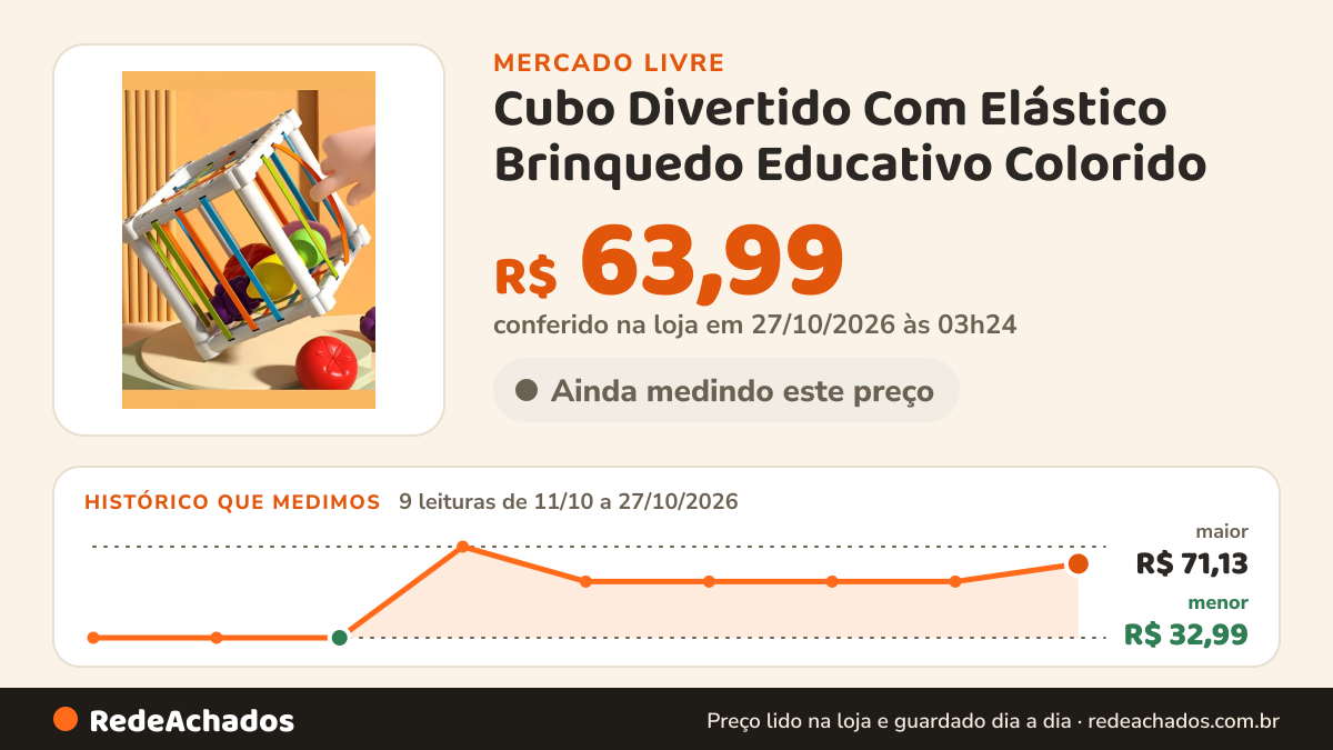 Histórico de preço de Cubo Divertido Com Elástico Brinquedo Educativo Colorido no Mercado Livre: 9 leituras de 11/10/2026 a 27/10/2026, menor R$ 32,99, maior R$ 71,13; R$ 63,99 conferido em 27/10/2026 às 03h24