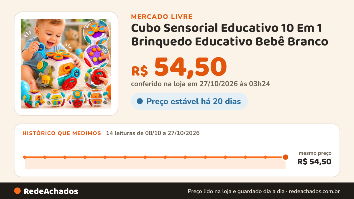 Histórico de preço de Cubo Sensorial Educativo 10 Em 1 Brinquedo Educativo Bebê Branco no Mercado Livre: 14 leituras de 08/10/2026 a 27/10/2026, mesmo preço, R$ 54,50, em todas; R$ 54,50 conferido em 27/10/2026 às 03h24