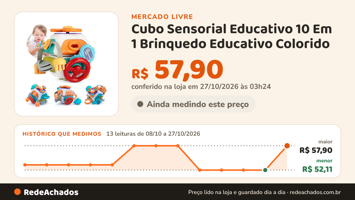 Histórico de preço de Cubo Sensorial Educativo 10 Em 1 Brinquedo Educativo Colorido no Mercado Livre: 13 leituras de 08/10/2026 a 27/10/2026, menor R$ 52,11, maior R$ 57,90; R$ 57,90 conferido em 27/10/2026 às 03h24