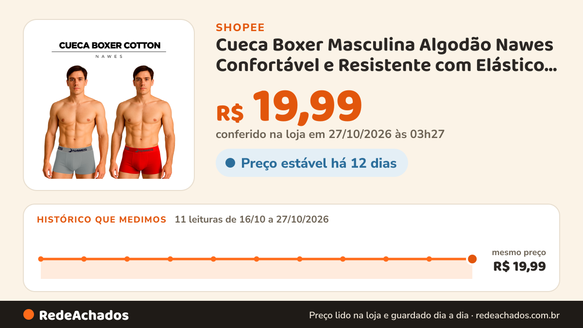 Histórico de preço de Cueca Boxer Masculina Algodão Nawes Confortável e Resistente com Elástico Largo na Shopee: 11 leituras de 16/10/2026 a 27/10/2026, mesmo preço, R$ 19,99, em todas; R$ 19,99 conferido em 27/10/2026 às 03h27