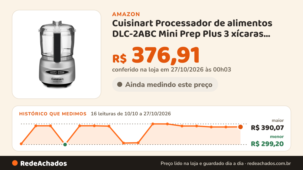 Histórico de preço de Cuisinart Processador de alimentos DLC-2ABC Mini Prep Plus 3 xícaras DLC-2ABC na Amazon: 16 leituras de 10/10/2026 a 27/10/2026, menor R$ 299,20, maior R$ 390,07; R$ 376,91 conferido em 27/10/2026 às 00h03