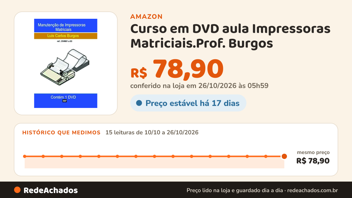Histórico de preço de Curso em DVD aula Impressoras Matriciais.Prof. Burgos na Amazon: 15 leituras de 10/10/2026 a 26/10/2026, mesmo preço, R$ 78,90, em todas; R$ 78,90 conferido em 26/10/2026 às 05h59