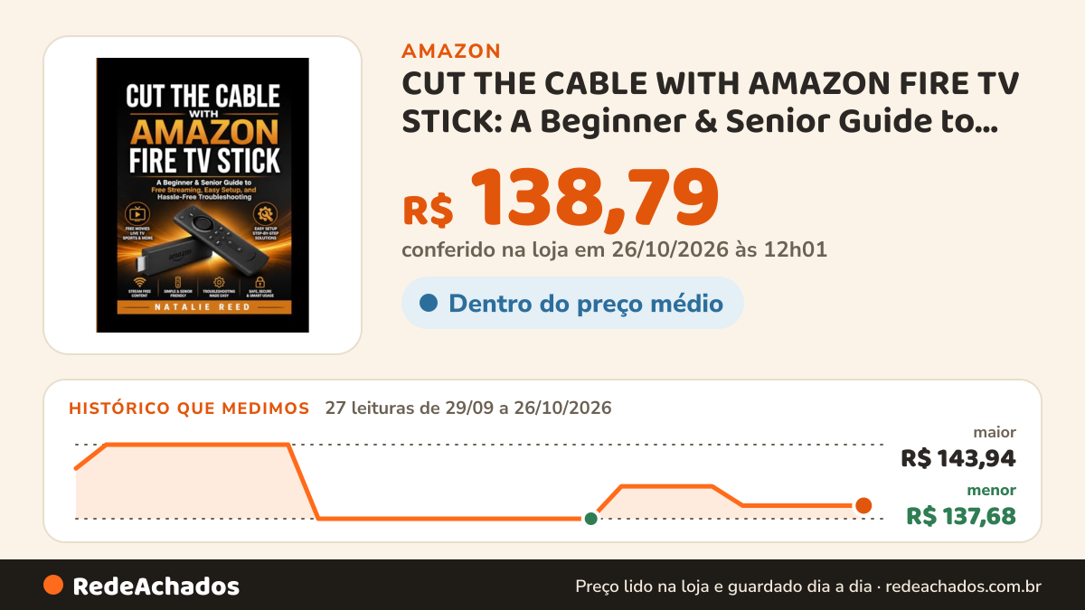 Histórico de preço de CUT THE CABLE WITH AMAZON FIRE TV STICK: A Beginner & Senior Guide to Free Streaming, Easy… na Amazon: 27 leituras de 29/09/2026 a 26/10/2026, menor R$ 137,68, maior R$ 143,94; R$ 138,79 conferido em 26/10/2026 às 12h01