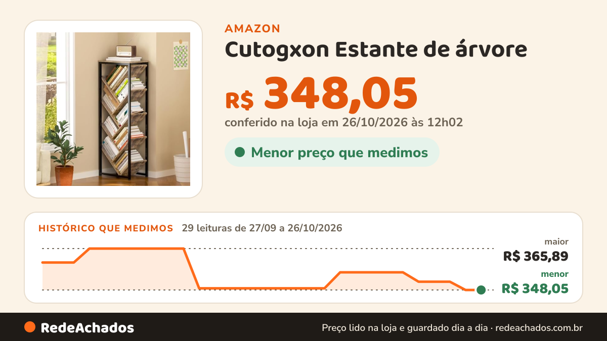 Histórico de preço de Cutogxon Estante de árvore – Estante de árvore de 9 camadas para livros de capa dura… na Amazon: 28 leituras de 27/09/2026 a 25/10/2026, menor R$ 348,05, maior R$ 365,89; R$ 348,05 conferido em 25/10/2026 às 05h58