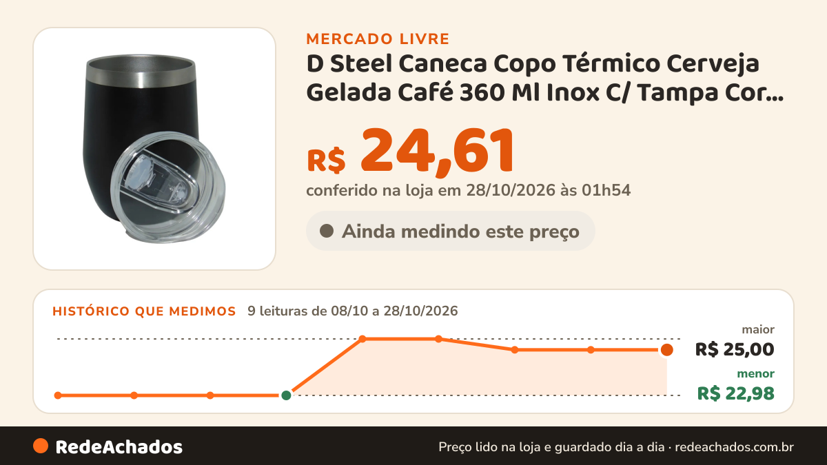 Histórico de preço de D Steel Caneca Copo Térmico Cerveja Gelada Café 360 Ml Inox C/ Tampa Cor Preto no Mercado Livre: 8 leituras de 08/10/2026 a 27/10/2026, menor R$ 22,98, maior R$ 25,00; R$ 24,61 conferido em 27/10/2026 às 00h54