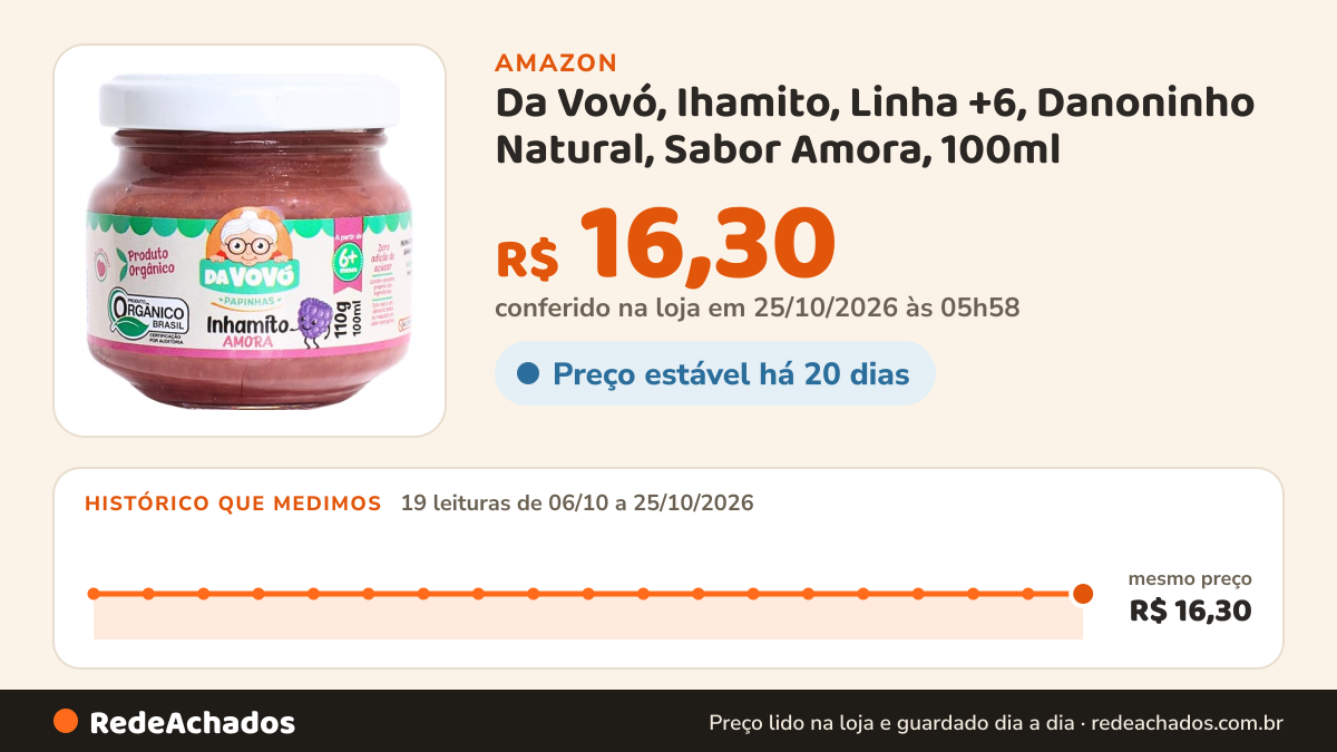 Histórico de preço de Da Vovó, Ihamito, Linha +6, Danoninho Natural, Sabor Amora, 100ml na Amazon: 19 leituras de 06/10/2026 a 25/10/2026, mesmo preço, R$ 16,30, em todas; R$ 16,30 conferido em 25/10/2026 às 05h58