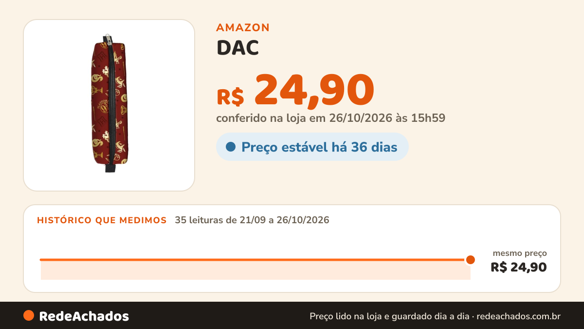 Histórico de preço de DAC - Estojo com Elástico - Harry Potter na Amazon: 35 leituras de 21/09/2026 a 26/10/2026, mesmo preço, R$ 24,90, em todas; R$ 24,90 conferido em 26/10/2026 às 15h59