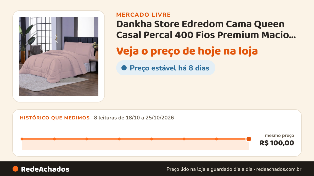 Histórico de preço de Dankha Store Edredom Cama Queen Casal Percal 400 Fios Premium Macio Hotel no Mercado Livre: 8 leituras de 18/10/2026 a 25/10/2026, mesmo preço, R$ 100,00, em todas