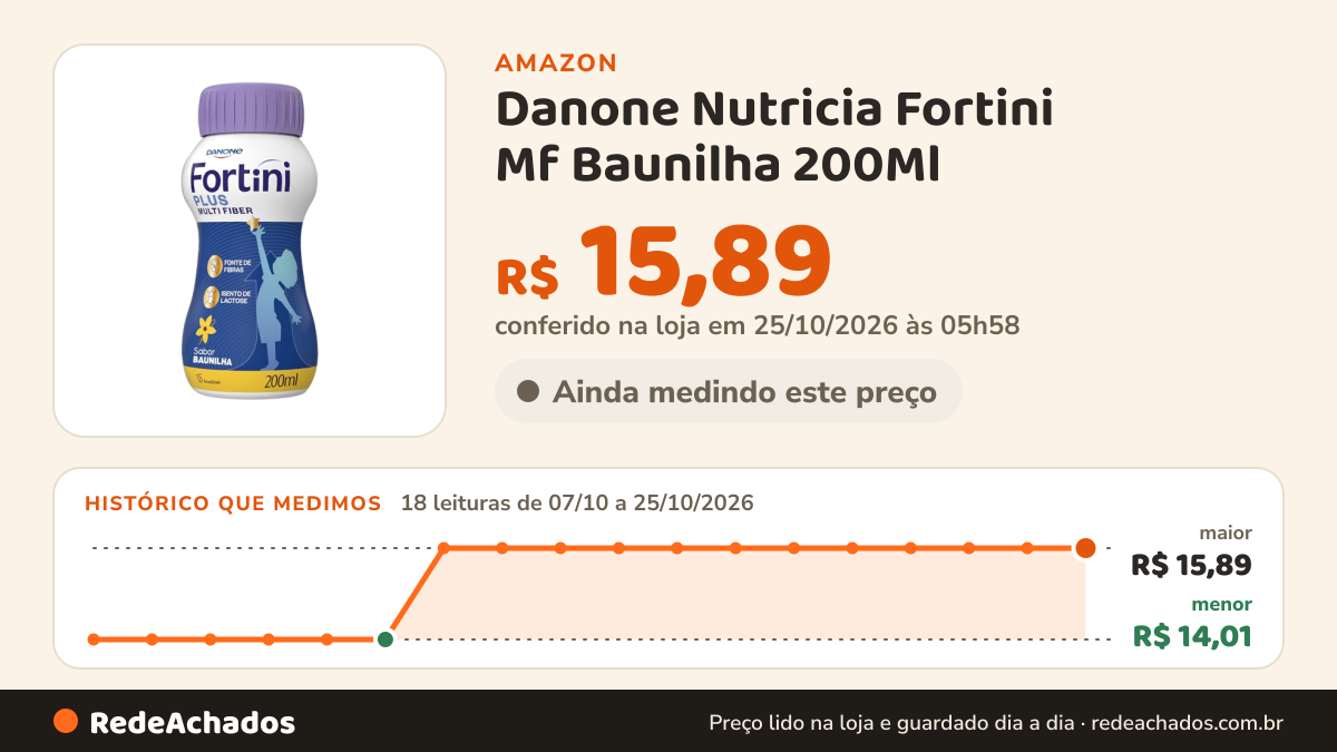Histórico de preço de Danone Nutricia Fortini Mf Baunilha 200Ml na Amazon: 18 leituras de 07/10/2026 a 25/10/2026, menor R$ 14,01, maior R$ 15,89; R$ 15,89 conferido em 25/10/2026 às 05h58