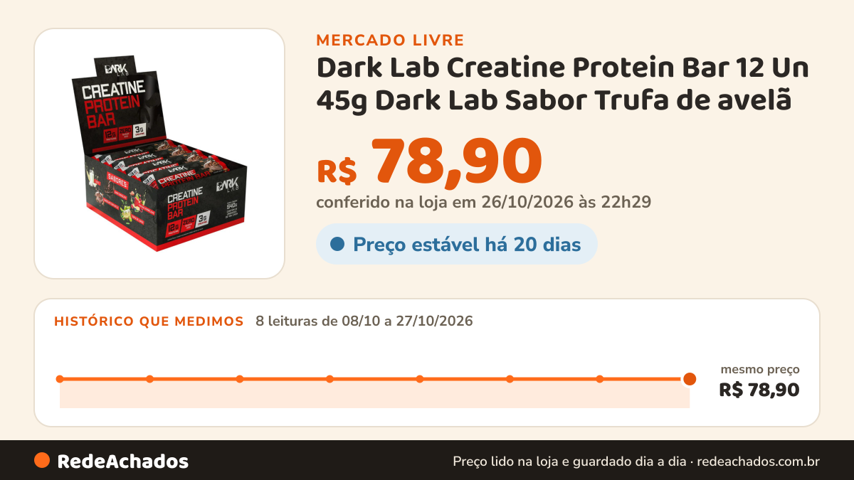 Histórico de preço de Dark Lab Creatine Protein Bar 12 Un 45g Dark Lab Sabor Trufa de avelã no Mercado Livre: 8 leituras de 08/10/2026 a 27/10/2026, mesmo preço, R$ 78,90, em todas; R$ 78,90 conferido em 26/10/2026 às 22h29