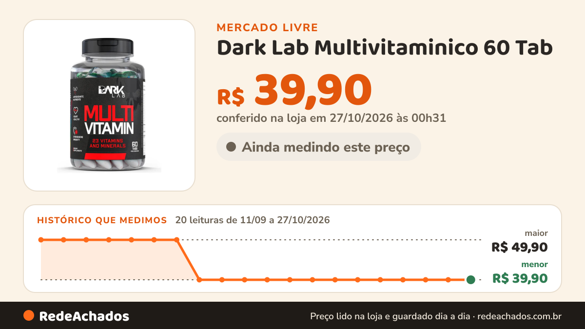 Histórico de preço de Dark Lab Multivitaminico 60 Tab - Dark Lab (1 tablet por dia) no Mercado Livre: 20 leituras de 11/09/2026 a 27/10/2026, menor R$ 39,90, maior R$ 49,90; R$ 39,90 conferido em 27/10/2026 às 00h31