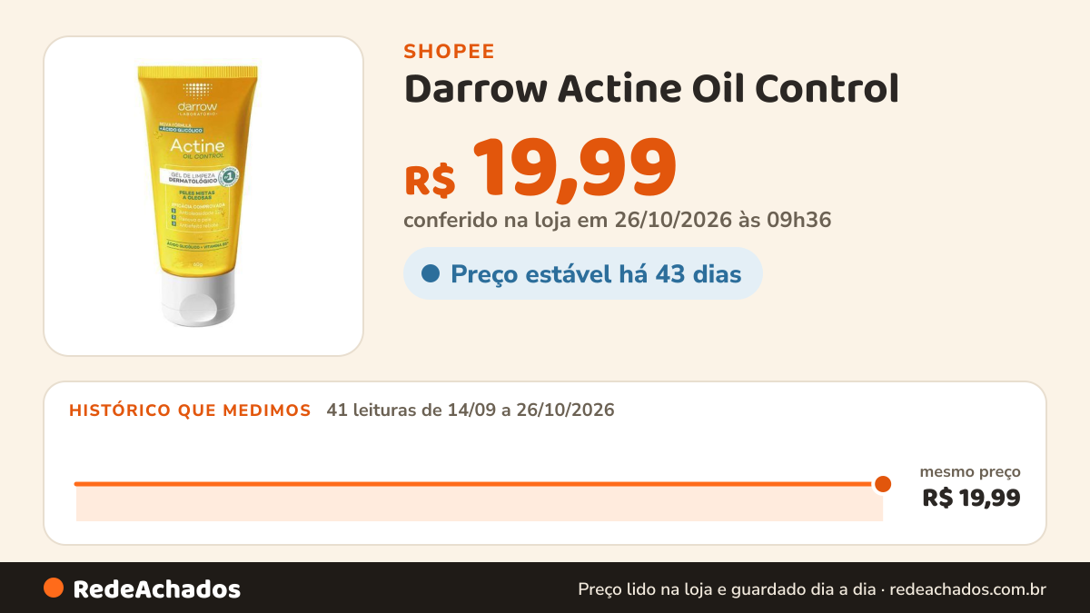 Histórico de preço de Darrow Actine Oil Control - 60g na Shopee: 41 leituras de 14/09/2026 a 26/10/2026, mesmo preço, R$ 19,99, em todas; R$ 19,99 conferido em 26/10/2026 às 09h36
