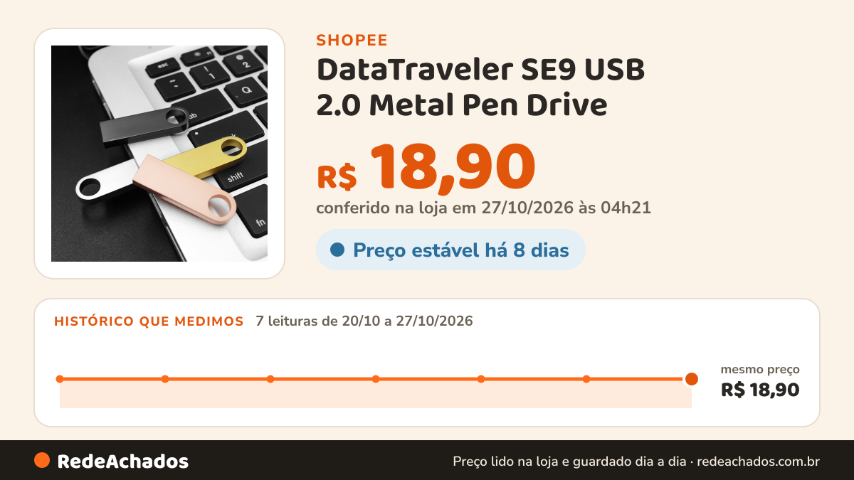 Histórico de preço de DataTraveler SE9 USB 2.0 Metal Pen Drive - Capacidades Variadas (8GB-256GB) na Shopee: 7 leituras de 20/10/2026 a 27/10/2026, mesmo preço, R$ 18,90, em todas; R$ 18,90 conferido em 27/10/2026 às 04h21
