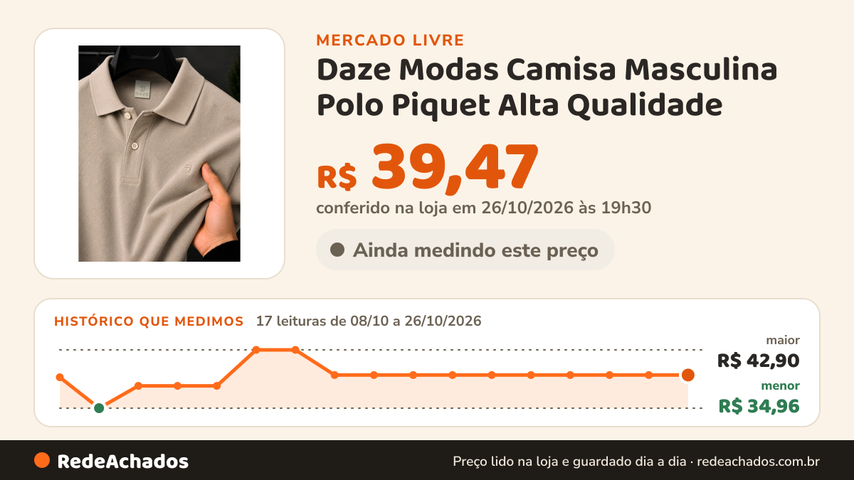 Histórico de preço de Daze Modas Camisa Masculina Polo Piquet Alta Qualidade no Mercado Livre: 17 leituras de 08/10/2026 a 26/10/2026, menor R$ 34,96, maior R$ 42,90; R$ 39,47 conferido em 26/10/2026 às 19h30
