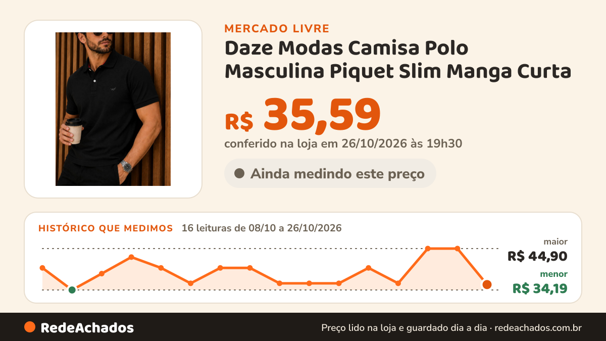 Histórico de preço de Daze Modas Camisa Polo Masculina Piquet Slim Manga Curta no Mercado Livre: 16 leituras de 08/10/2026 a 26/10/2026, menor R$ 34,19, maior R$ 44,90; R$ 35,59 conferido em 26/10/2026 às 19h30
