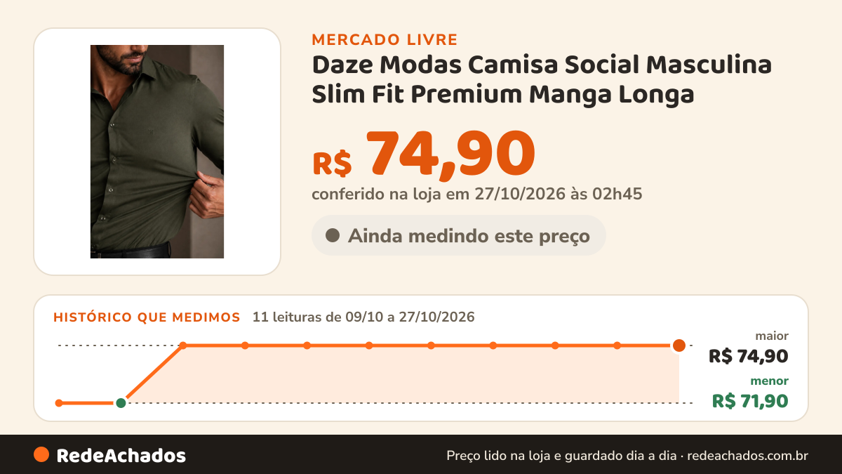 Histórico de preço de Daze Modas Camisa Social Masculina Slim Fit Premium Manga Longa no Mercado Livre: 11 leituras de 09/10/2026 a 27/10/2026, menor R$ 71,90, maior R$ 74,90; R$ 74,90 conferido em 27/10/2026 às 02h45