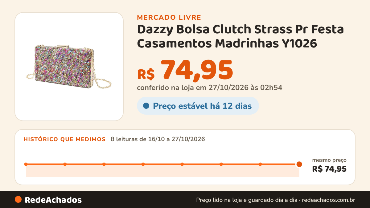 Histórico de preço de Dazzy Bolsa Clutch Strass Pr Festa Casamentos Madrinhas Y1026 no Mercado Livre: 8 leituras de 16/10/2026 a 27/10/2026, mesmo preço, R$ 74,95, em todas; R$ 74,95 conferido em 27/10/2026 às 02h54
