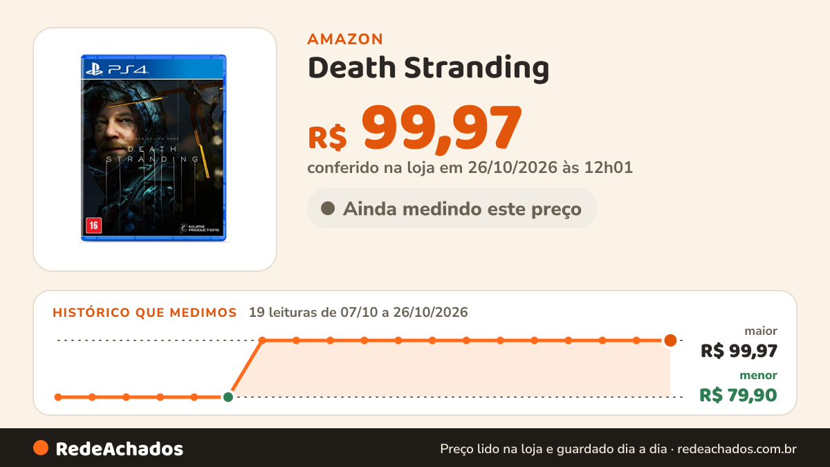 Histórico de preço de Death Stranding - Edição Padrão - PlayStation 4 na Amazon: 19 leituras de 07/10/2026 a 26/10/2026, menor R$ 79,90, maior R$ 99,97; R$ 99,97 conferido em 26/10/2026 às 12h01