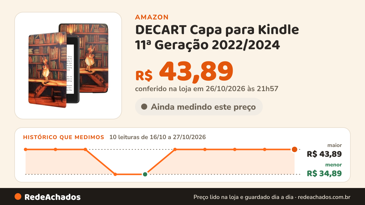 Histórico de preço de DECART Capa para Kindle 11ª Geração 2022/2024 (C2V2L3/RS23CV) Biblioteca na Amazon: 10 leituras de 16/10/2026 a 27/10/2026, menor R$ 34,89, maior R$ 43,89; R$ 43,89 conferido em 26/10/2026 às 21h57