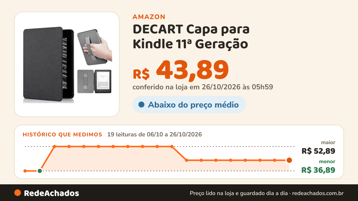 Histórico de preço de DECART Capa para Kindle 11ª Geração – 2022/2024 (C2V2L3/RS23CV) Preto na Amazon: 19 leituras de 06/10/2026 a 26/10/2026, menor R$ 36,89, maior R$ 52,89; R$ 43,89 conferido em 26/10/2026 às 05h59