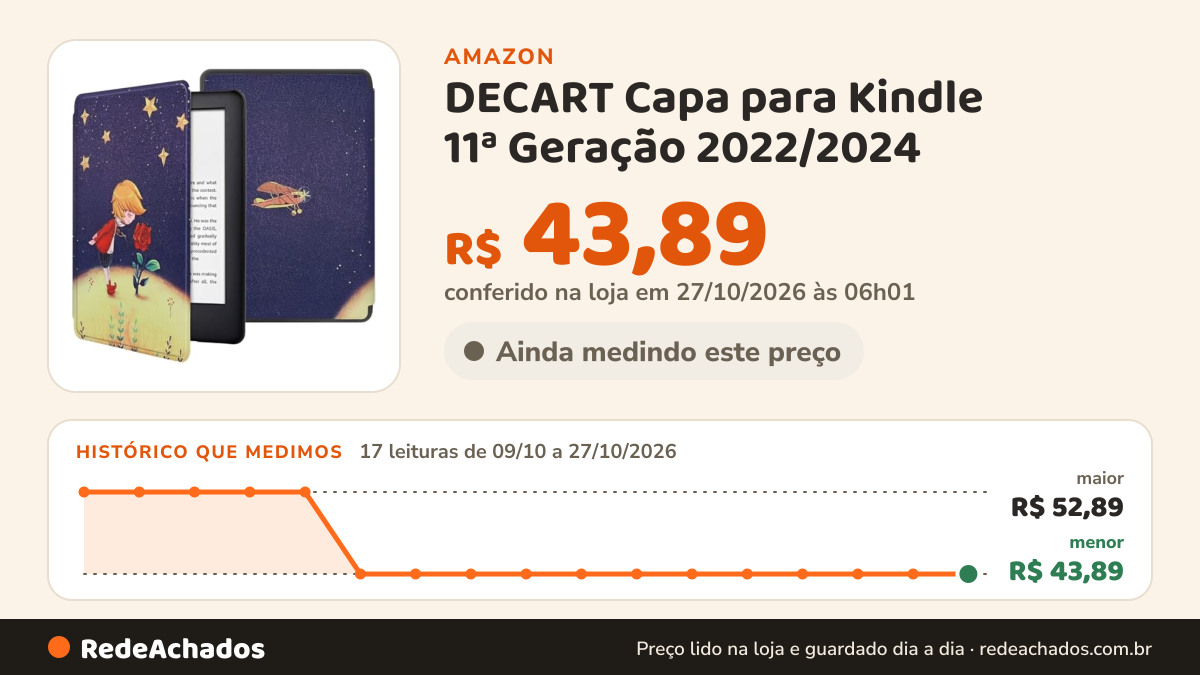 Histórico de preço de DECART Capa para Kindle 11ª Geração 2022/2024 (C2V2L3/RS23CV) Príncipe 1 na Amazon: 17 leituras de 09/10/2026 a 27/10/2026, menor R$ 43,89, maior R$ 52,89; R$ 43,89 conferido em 27/10/2026 às 06h01
