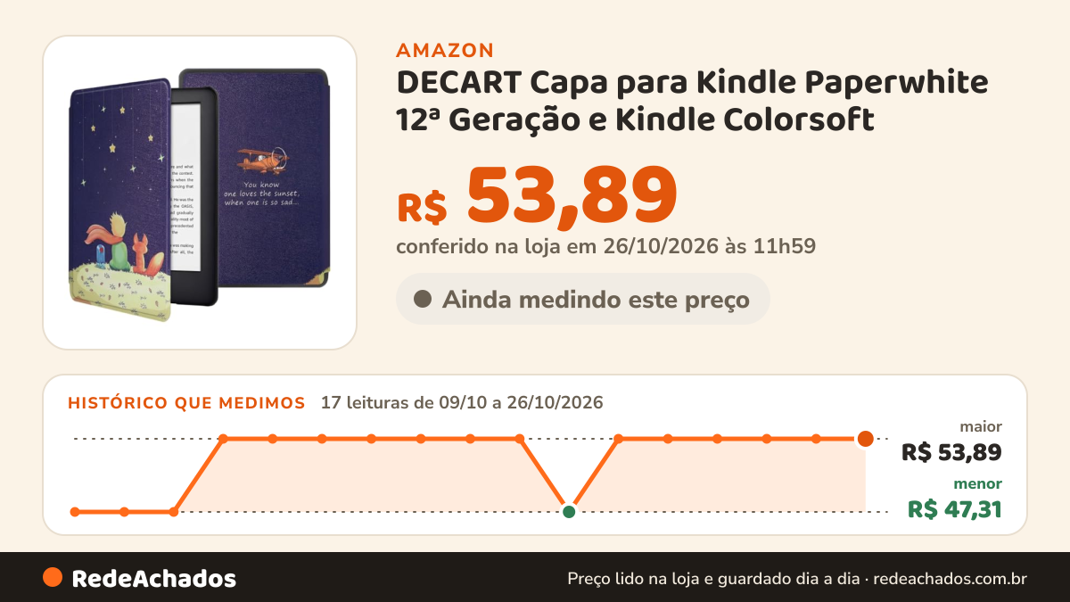 Histórico de preço de DECART Capa para Kindle Paperwhite 12ª Geração e Kindle Colorsoft na Amazon: 16 leituras de 09/10/2026 a 25/10/2026, menor R$ 47,31, maior R$ 53,89