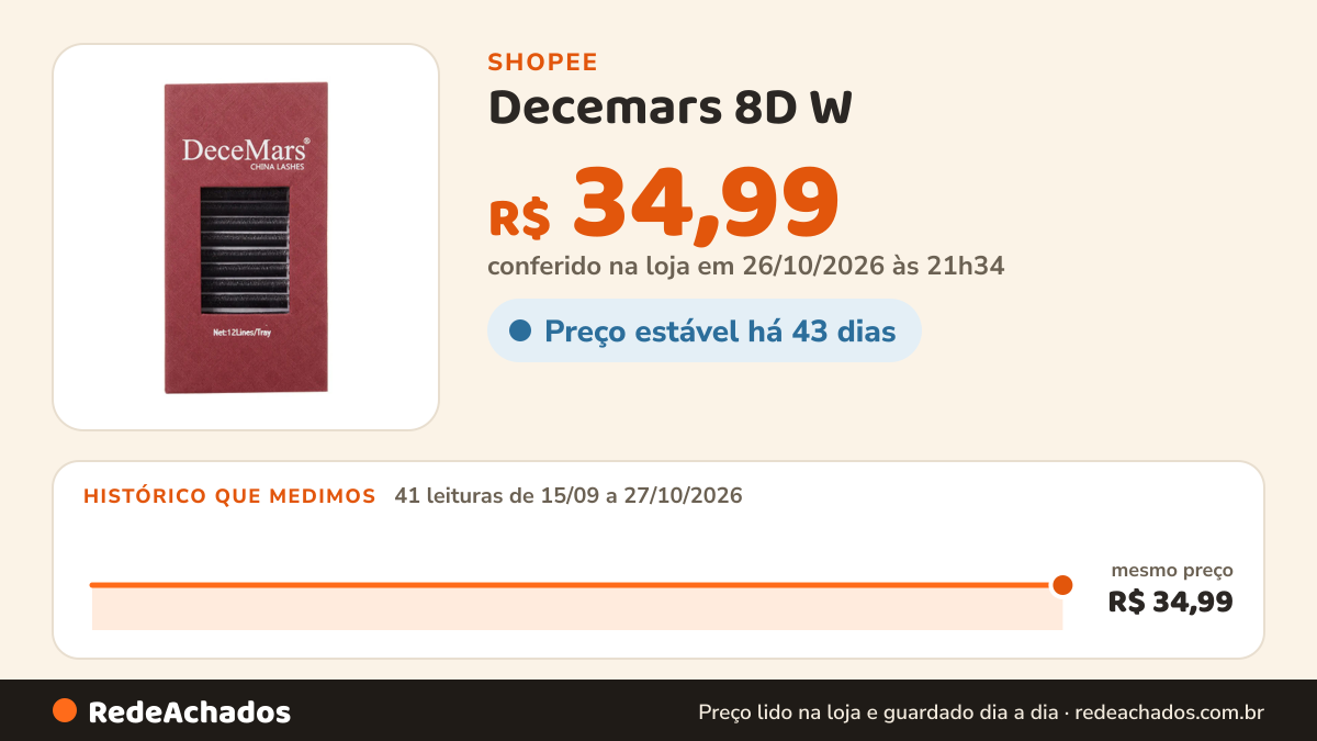 Histórico de preço de Decemars 8D W – Fios de Volume Acentuado com Base Limpa, Facilidade de Aplicação e… na Shopee: 41 leituras de 15/09/2026 a 27/10/2026, mesmo preço, R$ 34,99, em todas; R$ 34,99 conferido em 26/10/2026 às 21h34