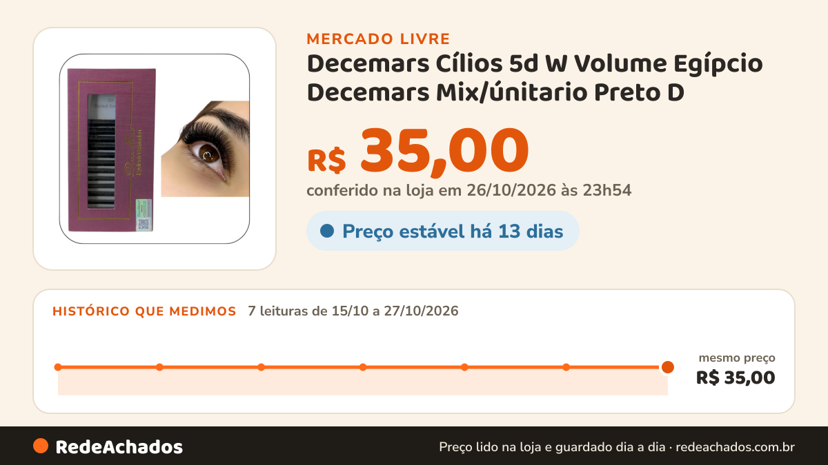 Histórico de preço de Decemars Cílios 5d W Volume Egípcio Decemars Mix/únitario Preto D - M no Mercado Livre: 7 leituras de 15/10/2026 a 27/10/2026, mesmo preço, R$ 35,00, em todas; R$ 35,00 conferido em 26/10/2026 às 23h54