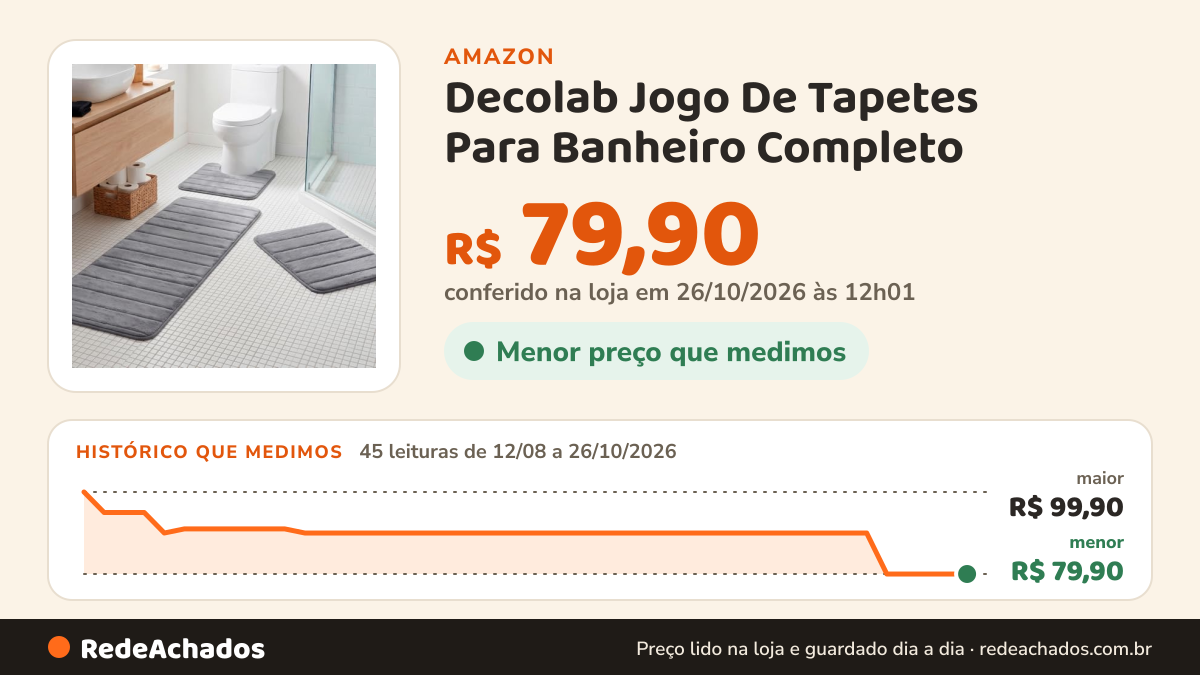 Histórico de preço de Decolab Jogo De Tapetes Para Banheiro Completo | Kit Tapetes Banheiro Ultra Absorvente… na Amazon: 44 leituras de 12/08/2026 a 25/10/2026, menor R$ 79,90, maior R$ 99,90; R$ 79,90 conferido em 25/10/2026 às 05h58