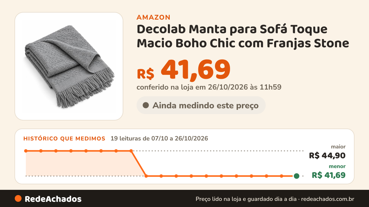 Histórico de preço de Decolab Manta para Sofá Toque Macio Boho Chic com Franjas Stone na Amazon: 19 leituras de 07/10/2026 a 26/10/2026, menor R$ 41,69, maior R$ 44,90; R$ 41,69 conferido em 26/10/2026 às 11h59