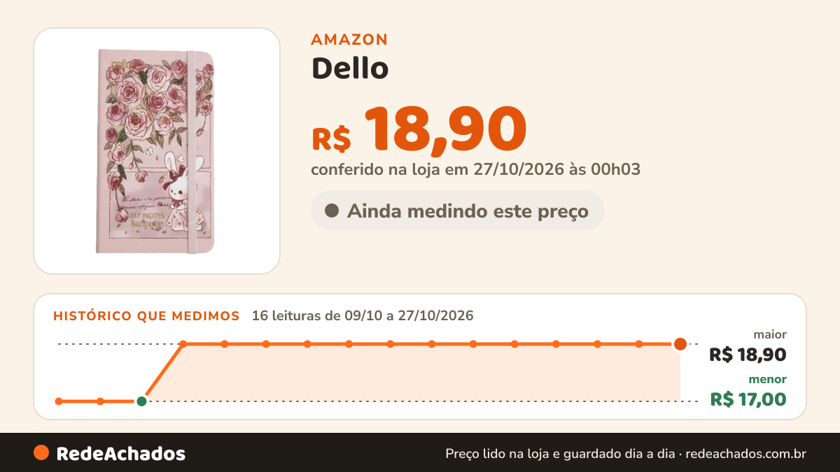 Histórico de preço de Dello - Caderno 14 x 8cm 96 folhas - Coelho Rosa - Linha Gift Note na Amazon: 16 leituras de 09/10/2026 a 27/10/2026, menor R$ 17,00, maior R$ 18,90; R$ 18,90 conferido em 27/10/2026 às 00h03