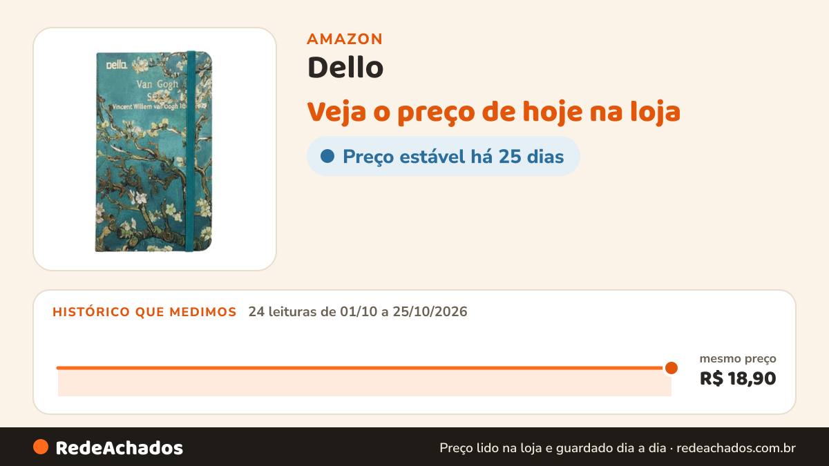 Histórico de preço de Dello - Caderno 14 x 8cm 96 folhas - Flor - Linha Gift Note na Amazon: 24 leituras de 01/10/2026 a 25/10/2026, mesmo preço, R$ 18,90, em todas