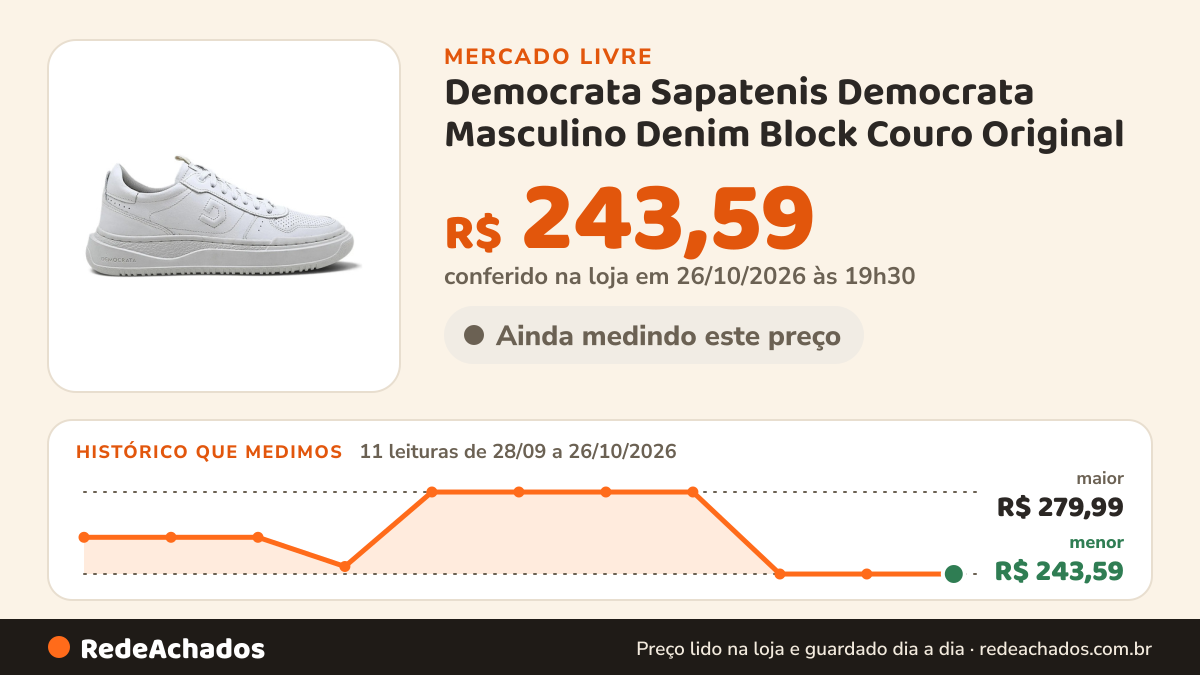 Histórico de preço de Democrata Sapatenis Democrata Masculino Denim Block Couro Original no Mercado Livre: 11 leituras de 28/09/2026 a 26/10/2026, menor R$ 243,59, maior R$ 279,99; R$ 243,59 conferido em 26/10/2026 às 19h30