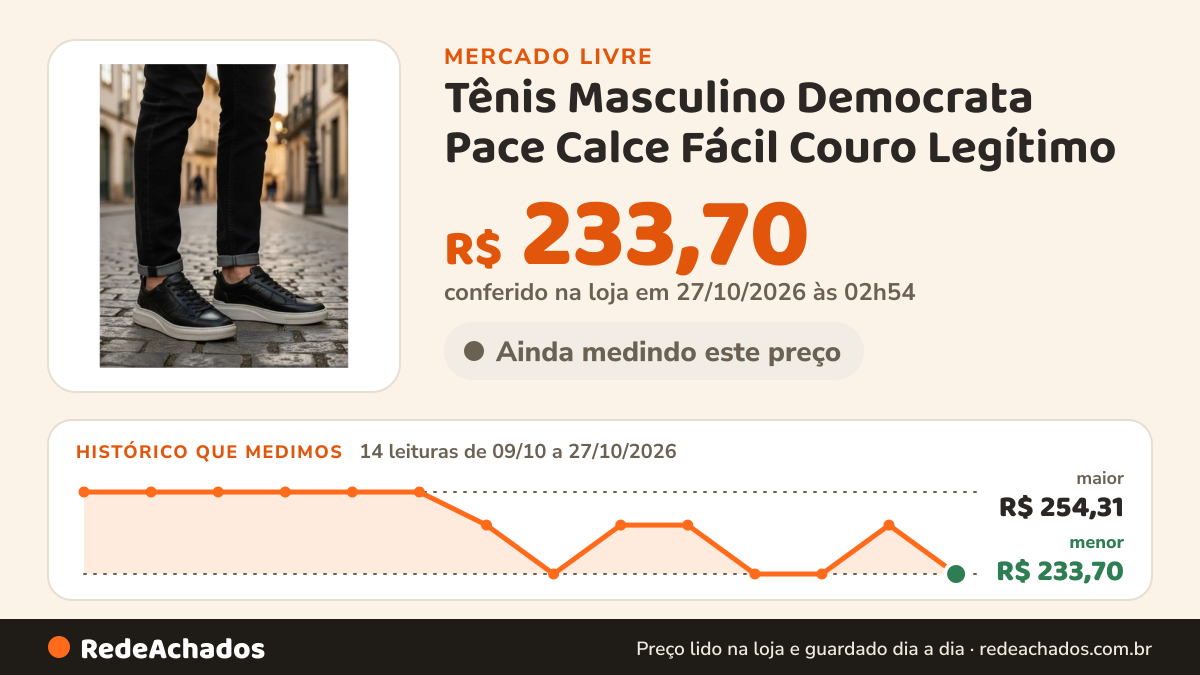 Histórico de preço de Tênis Masculino Democrata Pace Calce Fácil Couro Legítimo no Mercado Livre: 14 leituras de 09/10/2026 a 27/10/2026, menor R$ 233,70, maior R$ 254,31; R$ 233,70 conferido em 27/10/2026 às 02h54