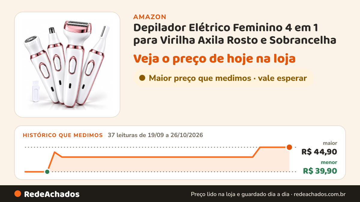 Histórico de preço de Depilador Elétrico Feminino 4 em 1 para Virilha Axila Rosto e Sobrancelha na Amazon: 37 leituras de 19/09/2026 a 26/10/2026, menor R$ 39,90, maior R$ 44,90; R$ 44,90 conferido em 26/10/2026 às 15h59