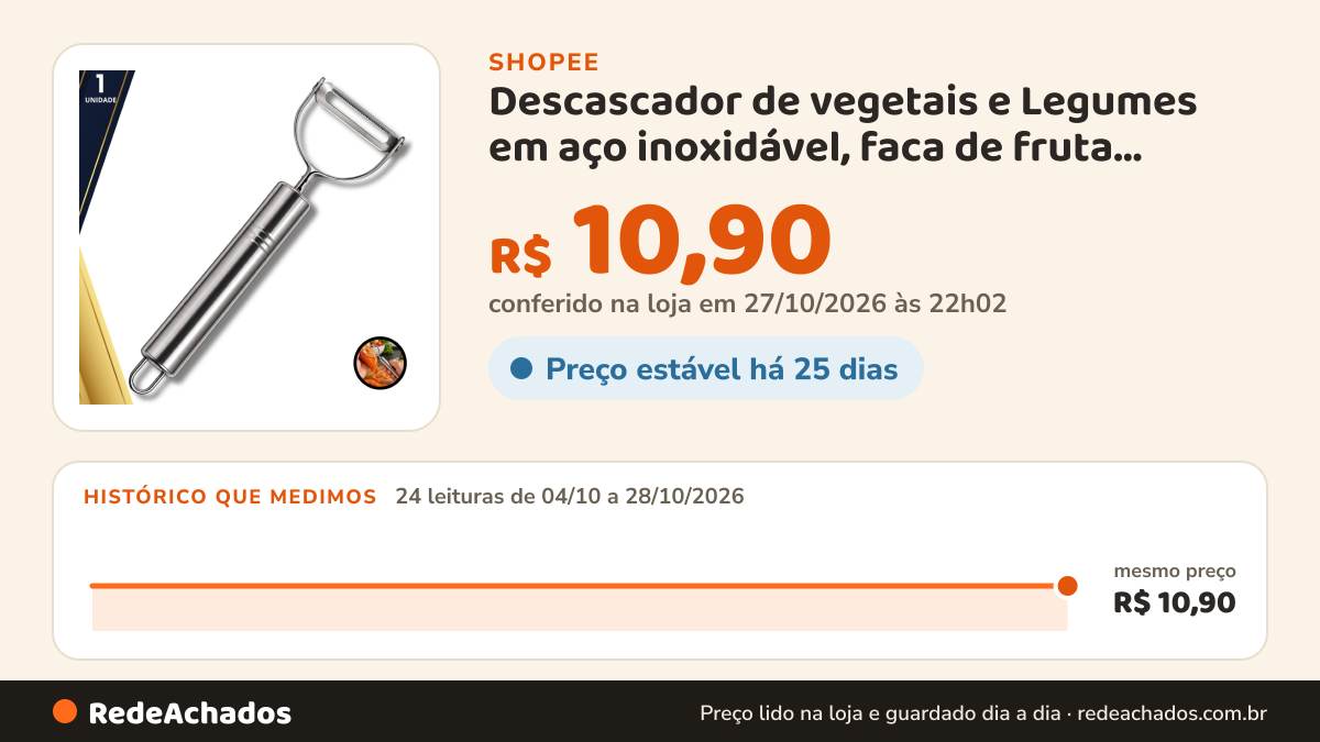 Histórico de preço de Descascador de vegetais e Legumes em aço inoxidável, faca de fruta giratória ergonômica… na Shopee: 22 leituras de 04/10/2026 a 25/10/2026, mesmo preço, R$ 10,90, em todas; R$ 10,90 conferido em 25/10/2026 às 15h19