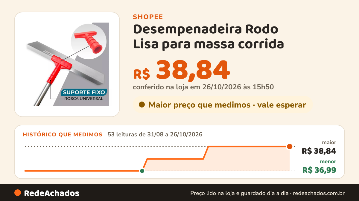 Histórico de preço de Desempenadeira Rodo Lisa para massa corrida na Shopee: 52 leituras de 31/08/2026 a 25/10/2026, menor R$ 36,99, maior R$ 38,84; R$ 38,84 conferido em 25/10/2026 às 10h43