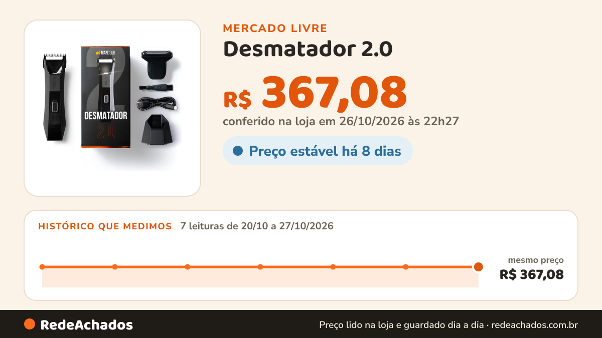 Histórico de preço de Desmatador 2.0 - Aparador Elétrico De Pelos - Manclub Preto no Mercado Livre: 7 leituras de 20/10/2026 a 27/10/2026, mesmo preço, R$ 367,08, em todas; R$ 367,08 conferido em 26/10/2026 às 22h27